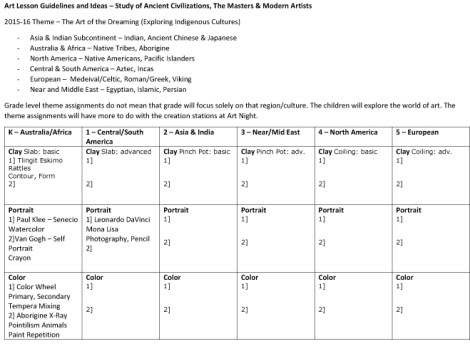 p1-spreadsheet
