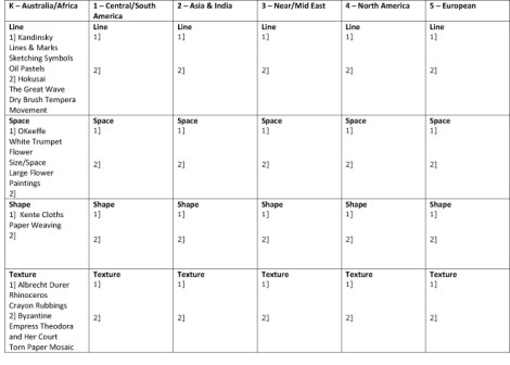 p2-spreadsheet