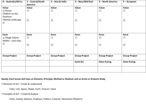 p3-spreadsheet